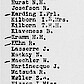 Ökumenische Jugendkonferenz vom 22.–29. August 1934 in Fanö. Bonhoeffers Exemplar der Liste der Delegierten.